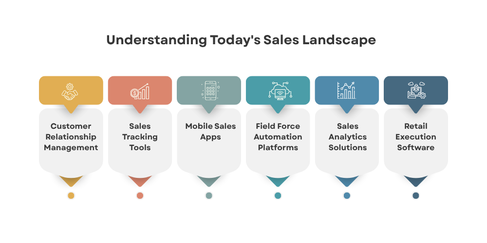 understanding-todays-sales-landscape