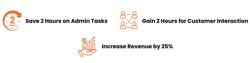 Delta Sales Benefits New