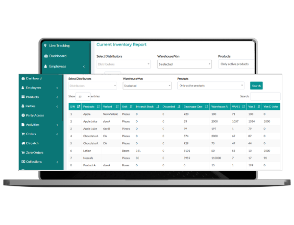 Real-Time inventory tracking