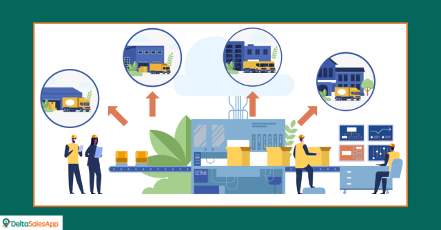 From Sales Force to Shelf Building an Effective FMCG Route to Market Strategy