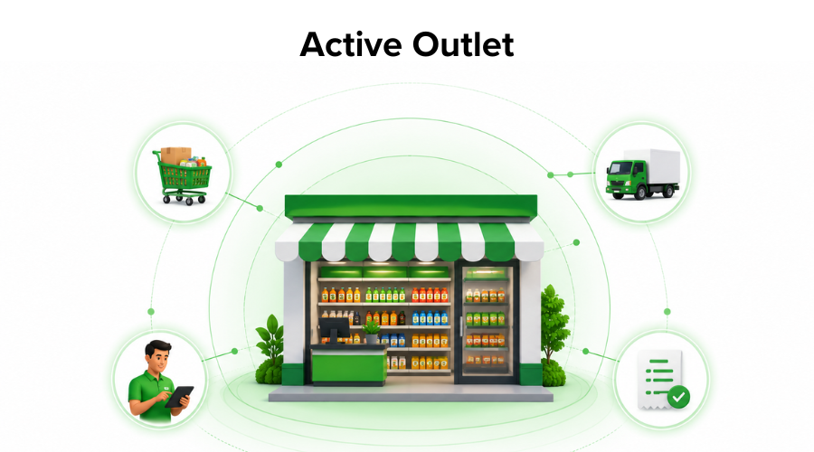active-outlet
