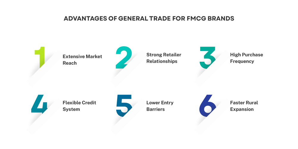 advantages-of-general-trade