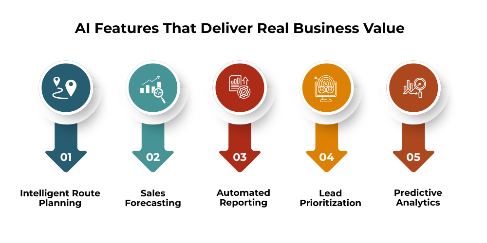 ai-features