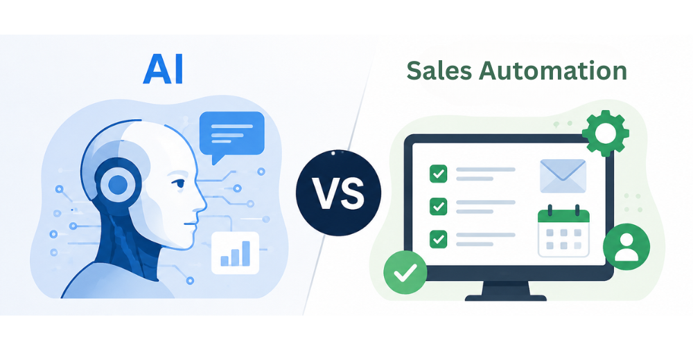 ai-vs-sales-automation