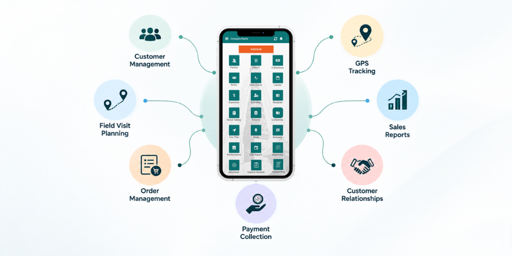 automation-in-horeca
