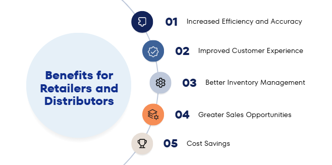 benefits-for-retailers-and-distributors