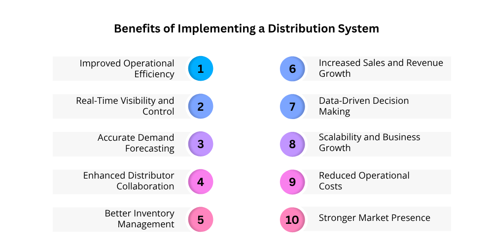 benefits-of-implementing-a-distribution-system