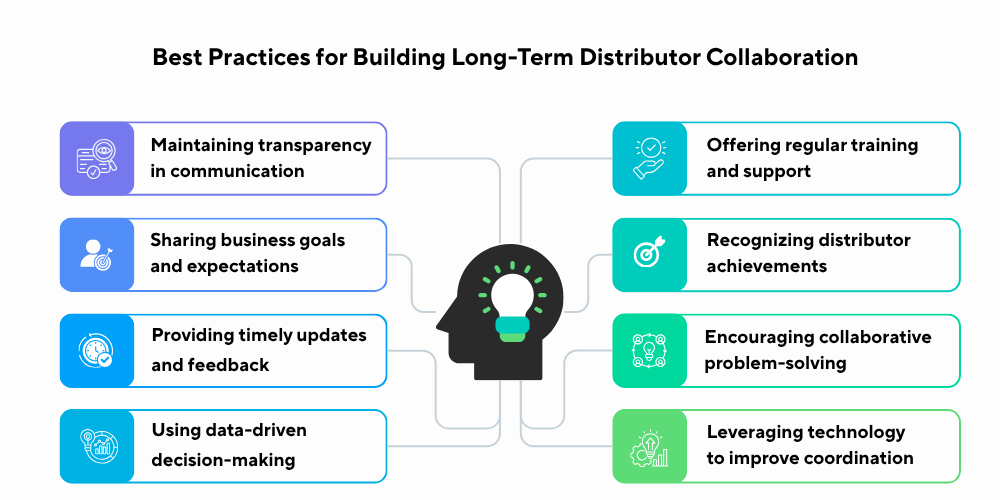 best-practices-for-building-long-term-distributor-collaboration