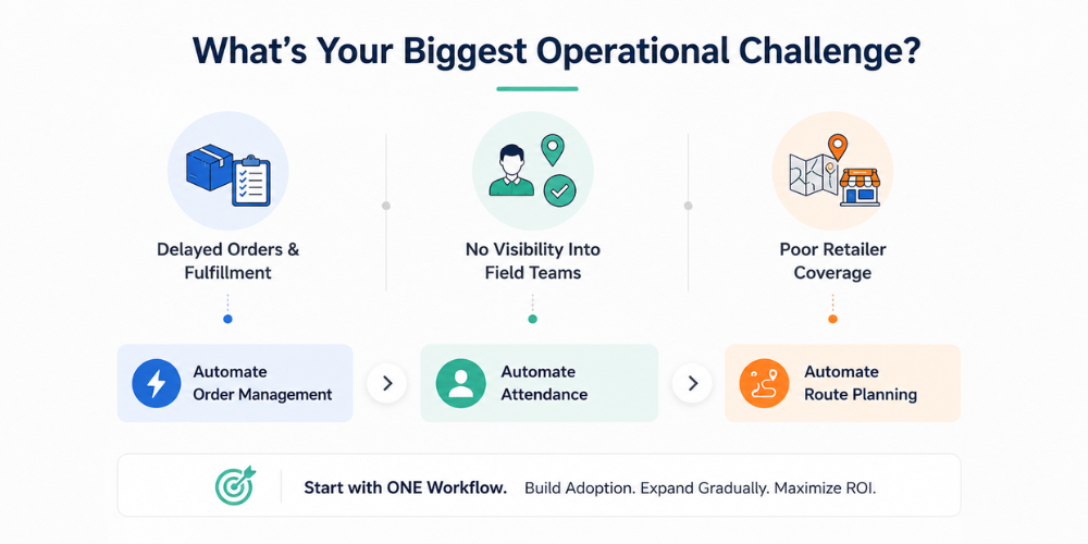 biggest-operational-challeges