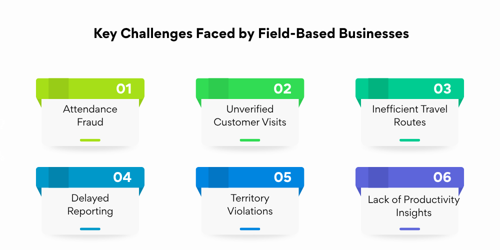 challenges-faced-by-field-based-businesses