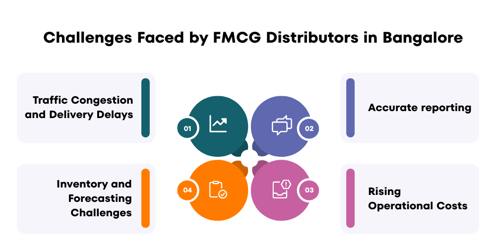 challenges-faced-by-fmcg-distributors-in-bangalore