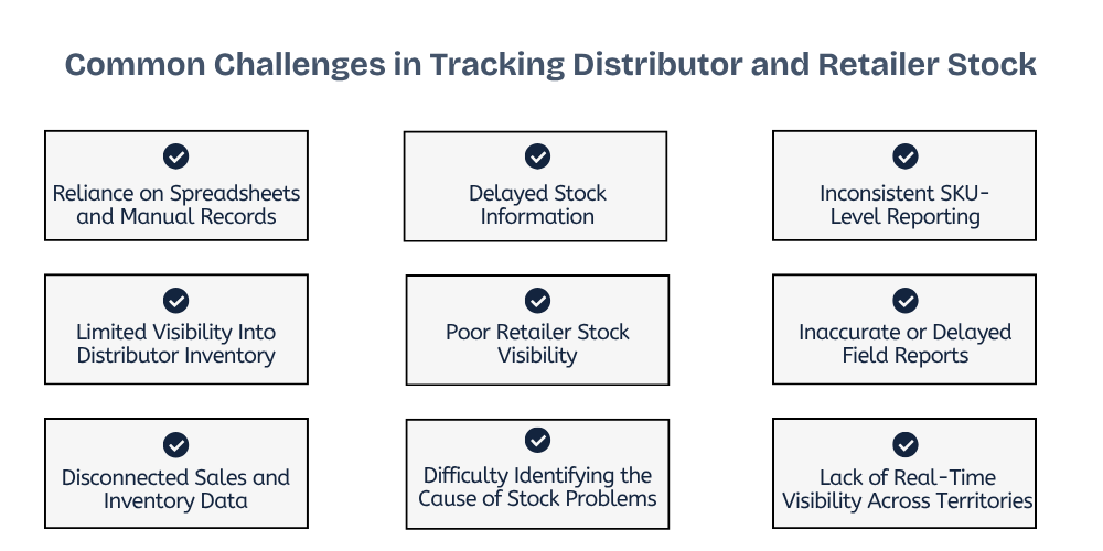 challenges-of-distributor-tracking