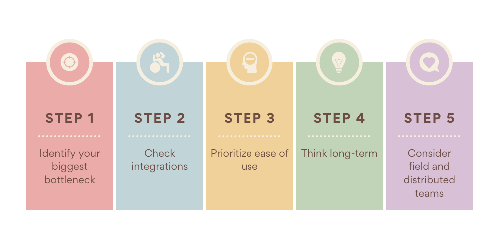 choosing-right-ai-sales-tools