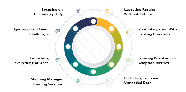 costly-mistakes-when-rolling-out-field-automation