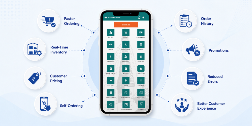 customer-order-app