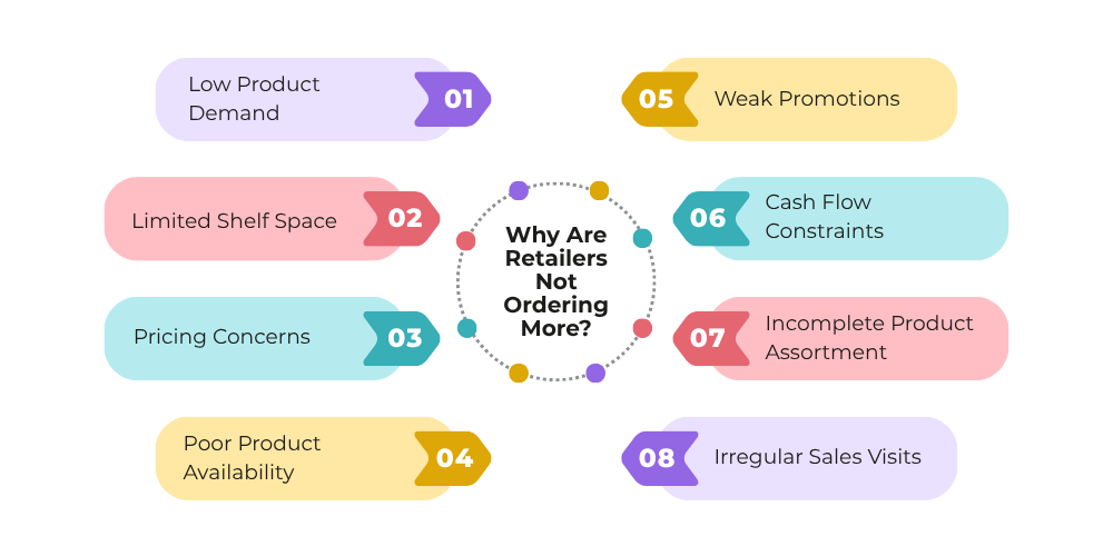 customer-relationship-management-software