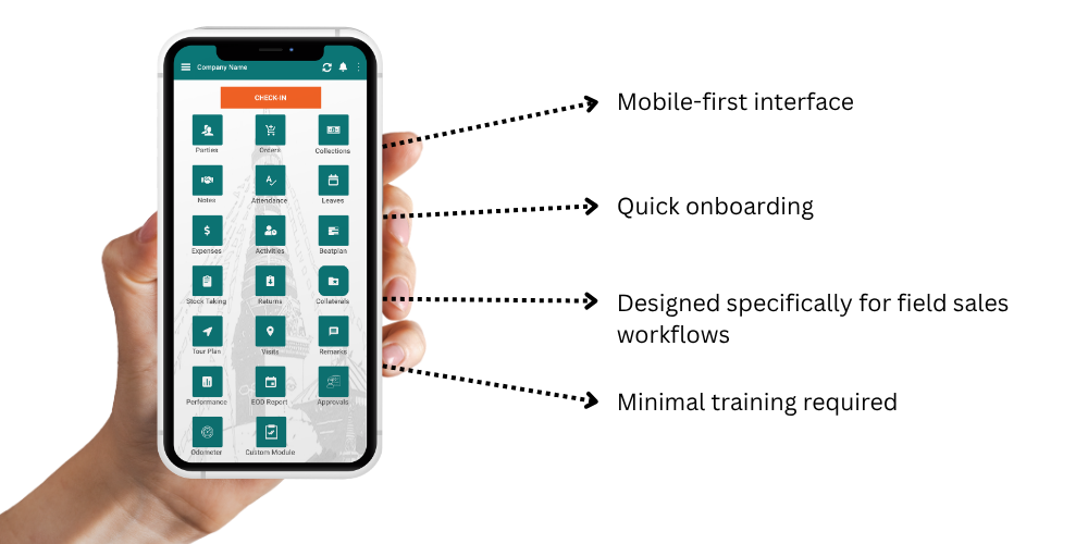 delta-sales-app-experience