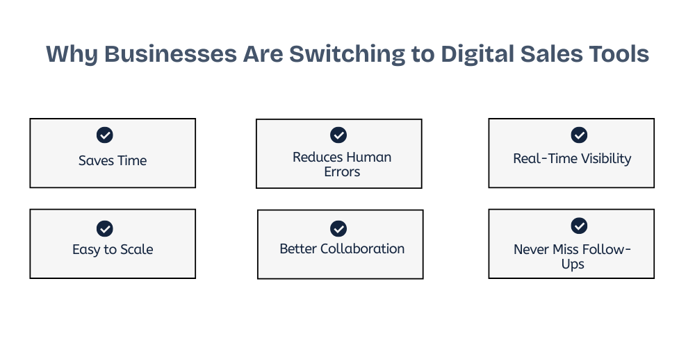 digital-sales-tools