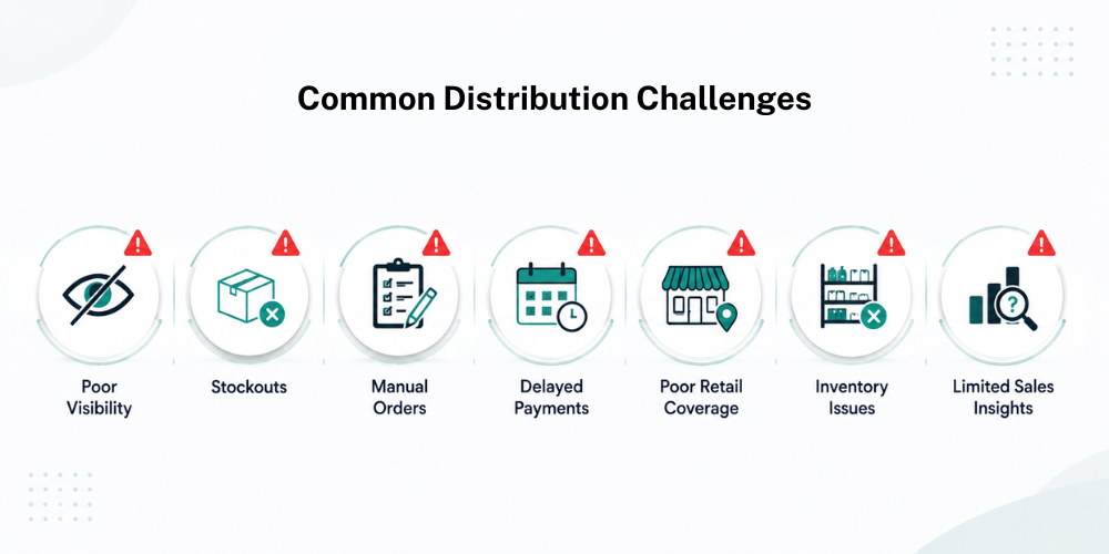 distribution-challenges