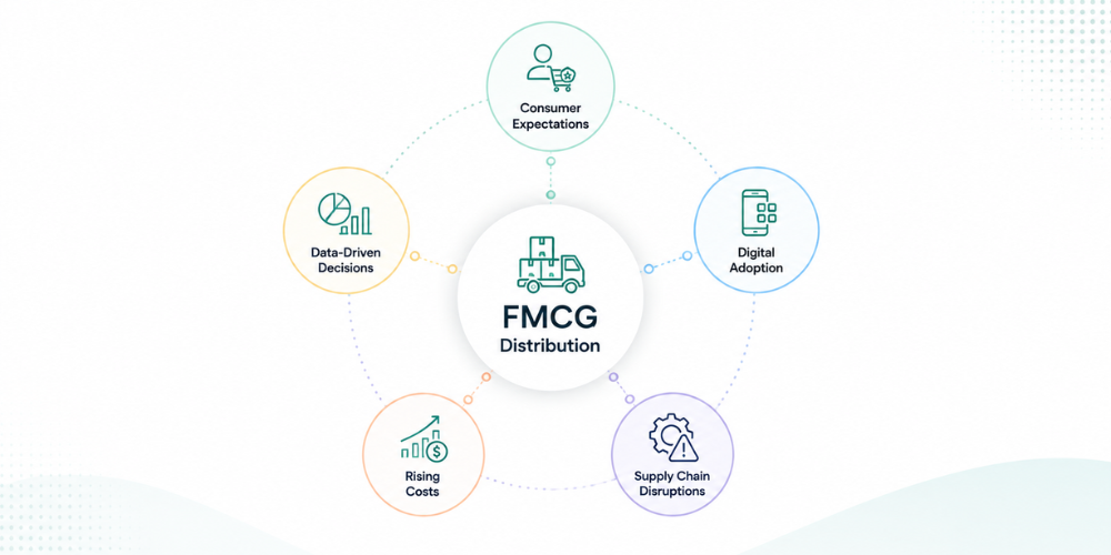 distribution-management