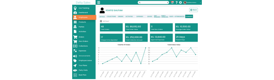 performance-monitoring