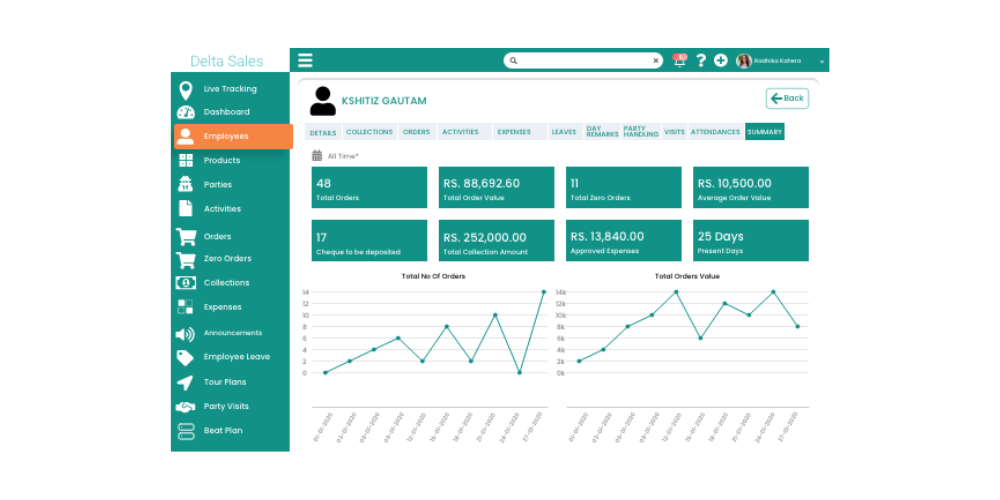 employee-tracking-system