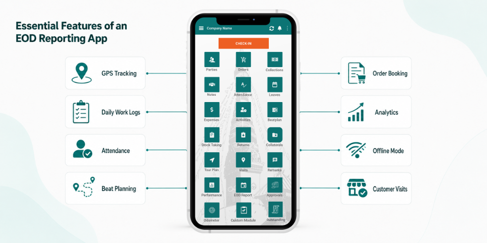 eod-reporting-app
