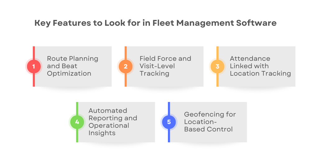 features-of-fleet-management-software