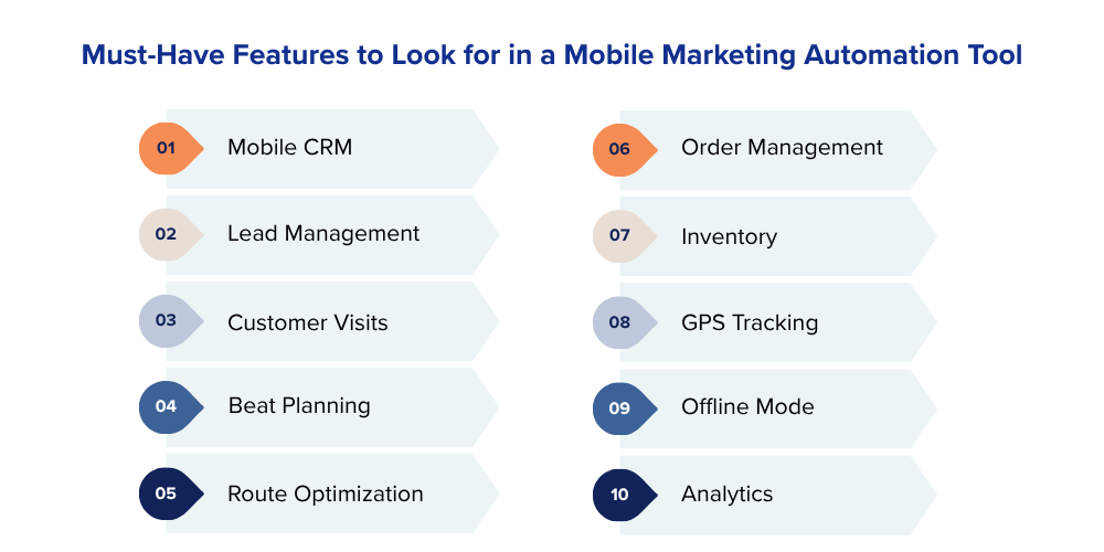 features-of-mobile-marketing-automation