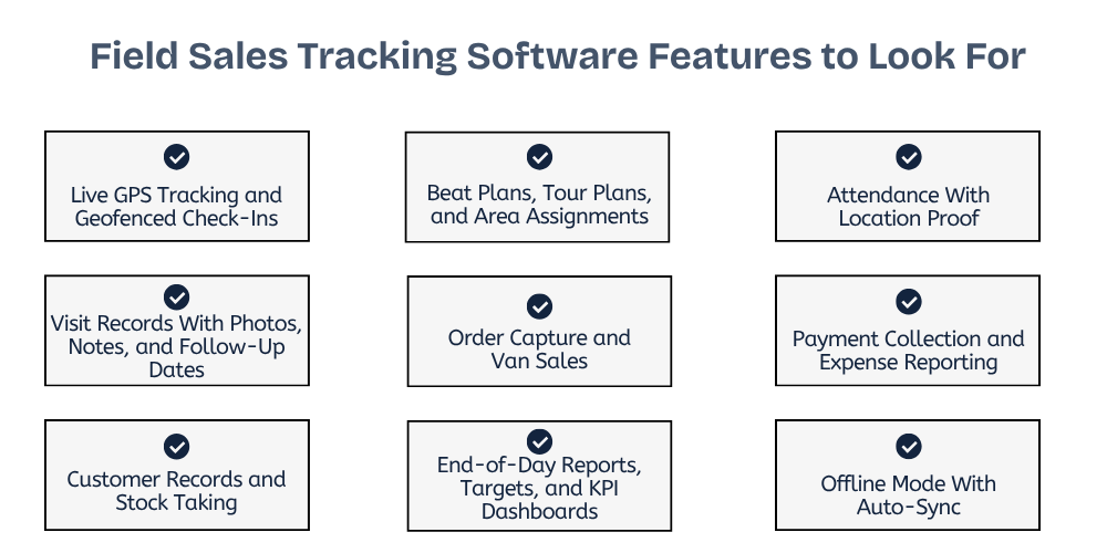 features-of-sales-tracking
