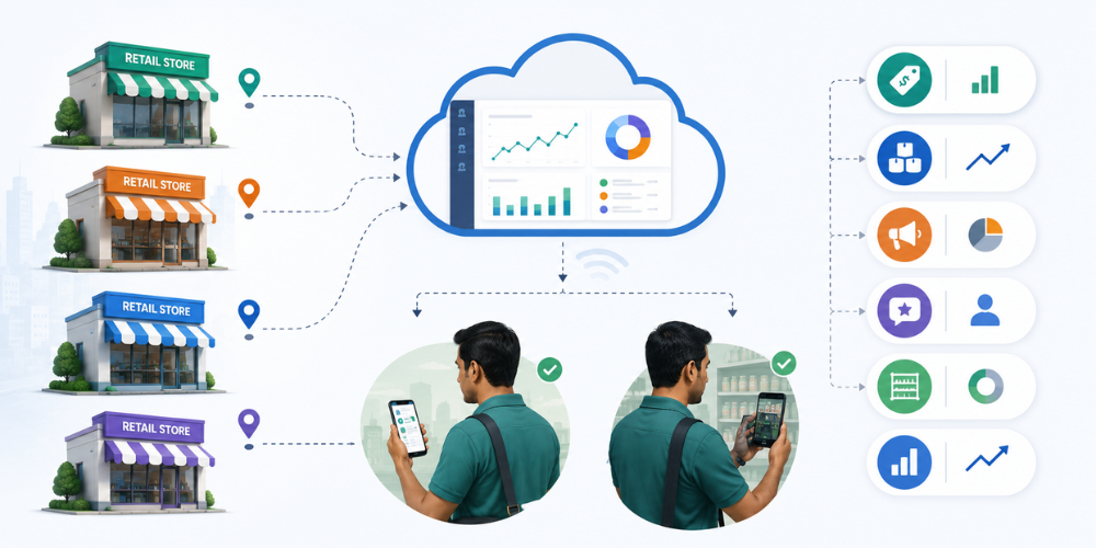 field-sales-app