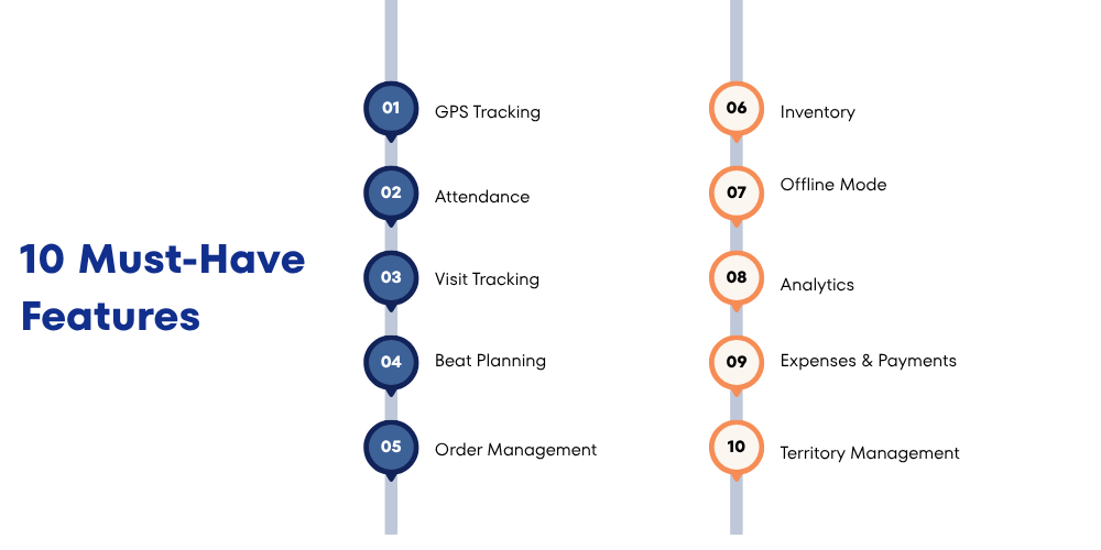 field-sales-app