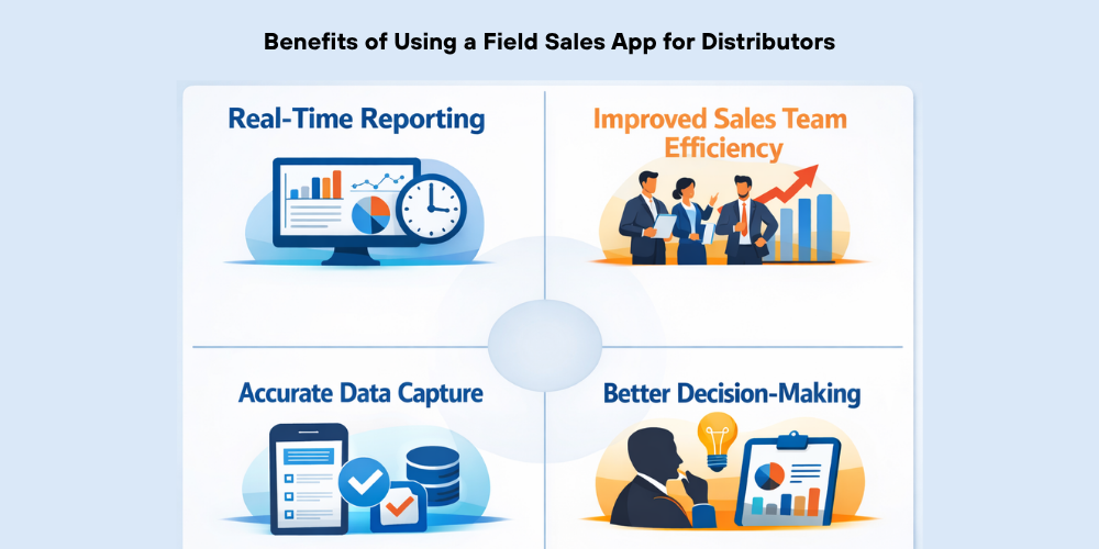 field-sales-app-for-distributors