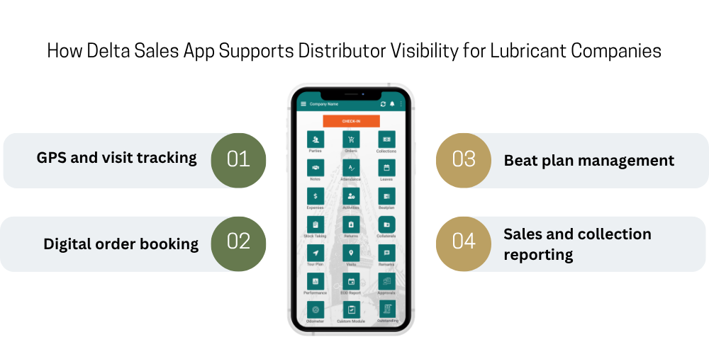 field-sales-app-for-lubricant-industries