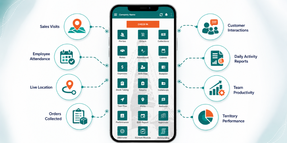 field sales automation software