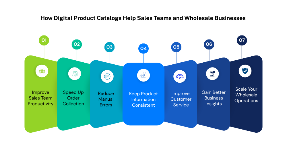 field-sales-management