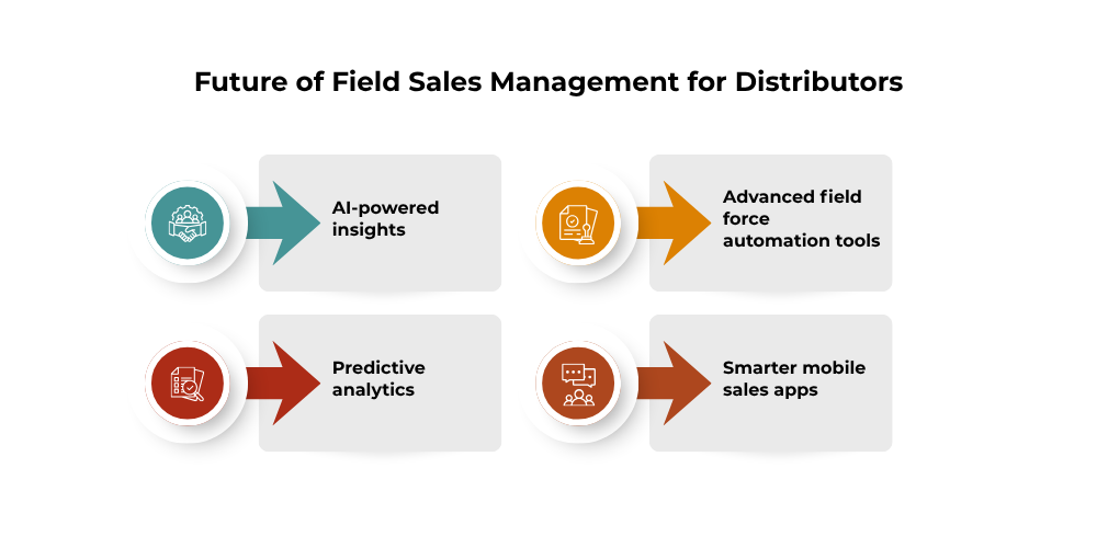 field-sales-management