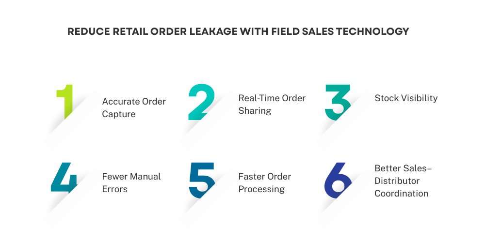 field-sales-managements