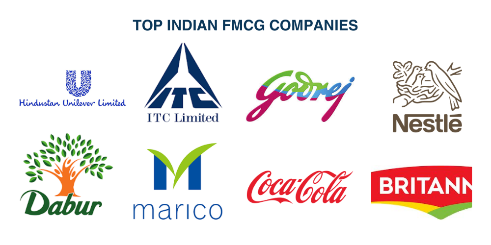 fmcg companies