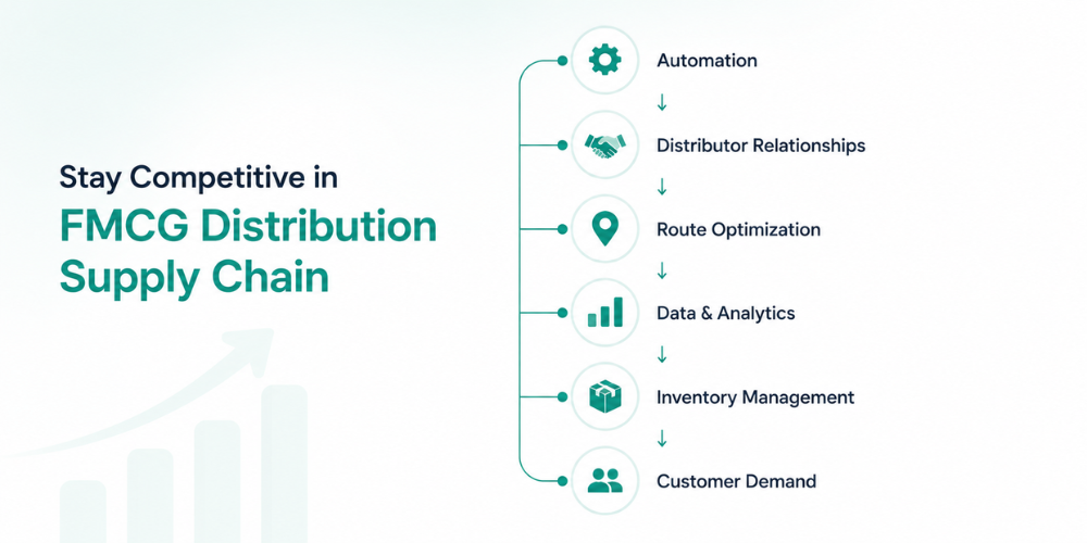 fmcg-distribution-chain