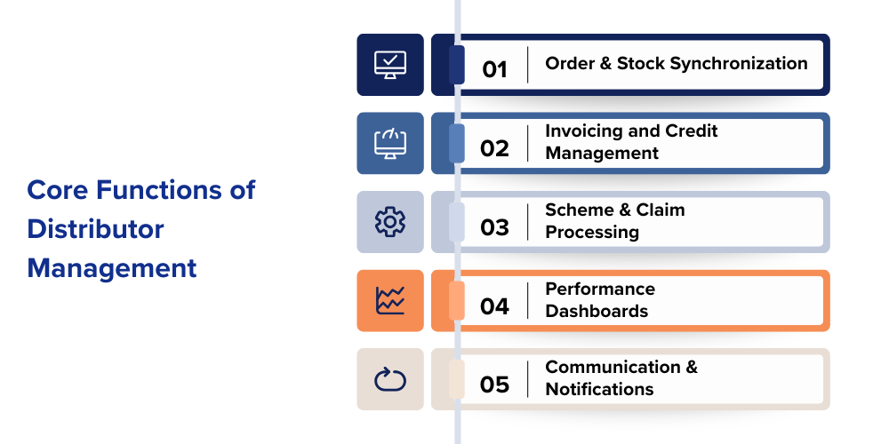 function-of-distributor-management