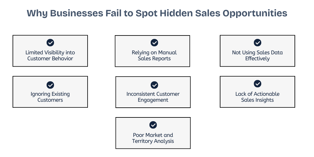 hidden-sales