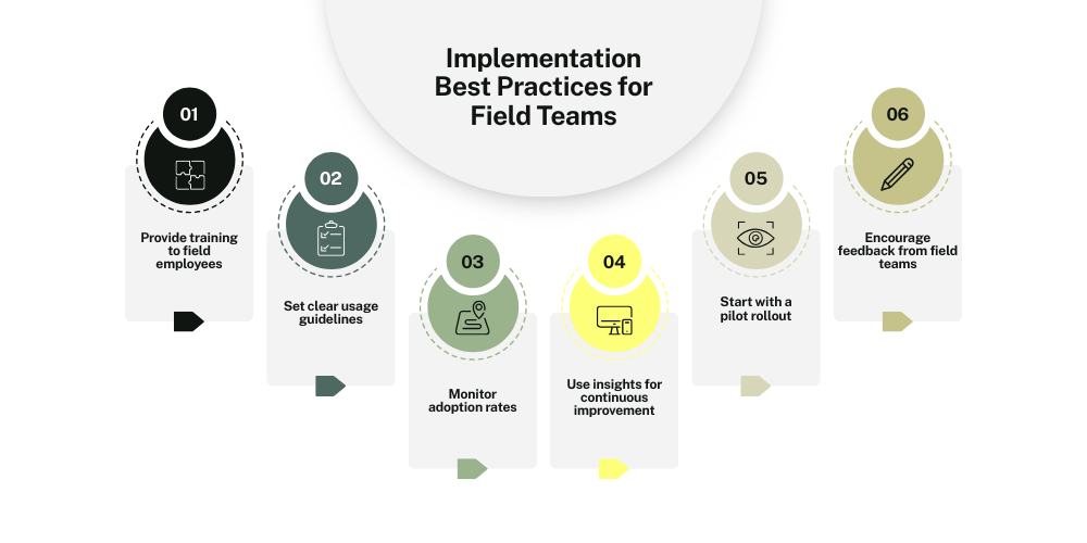 implementation-for-field-teams