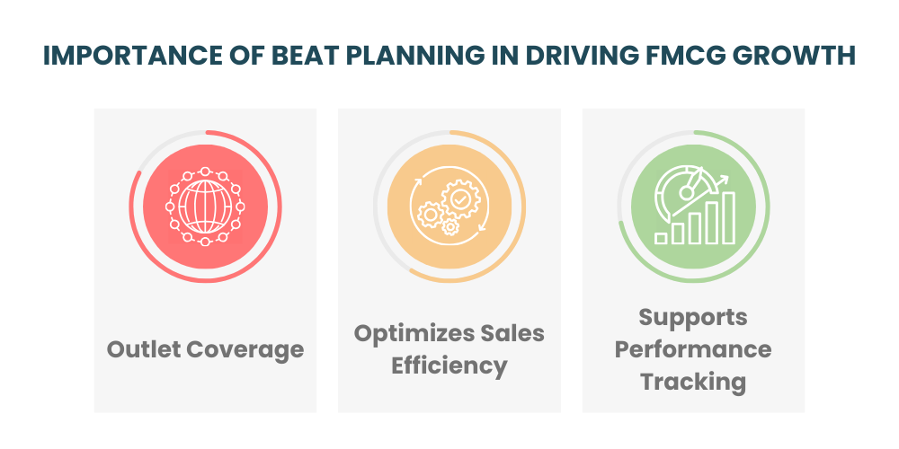 importance-of-beat-planning