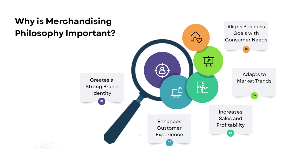importance-of-merchandising-philosophy