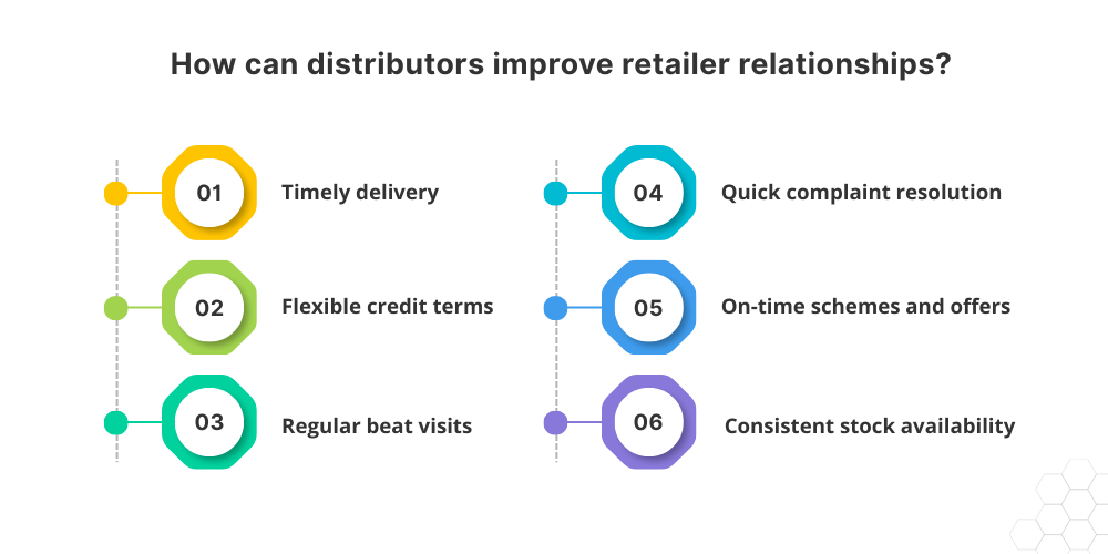 improve retailer relationship