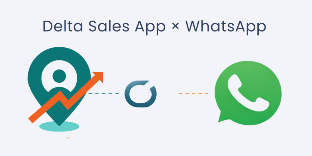integration-of-whatsapp
