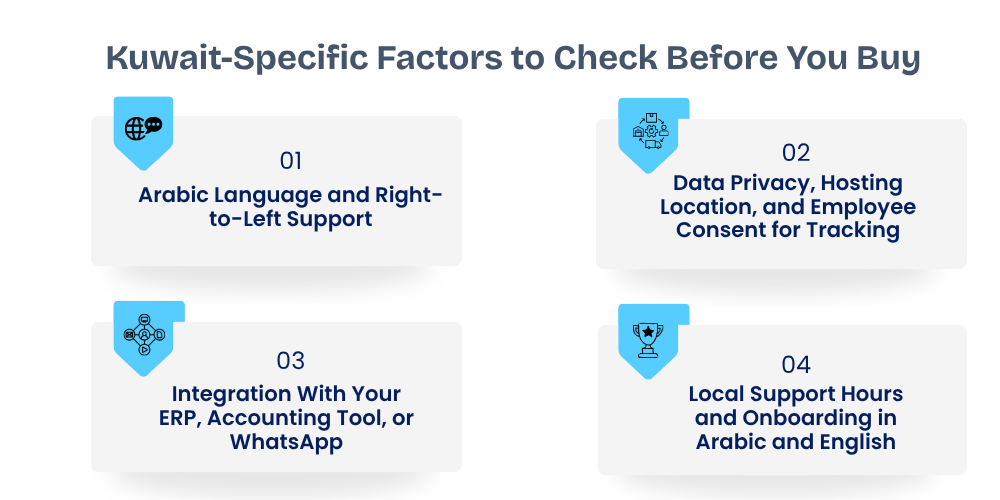 kuwait-specific-factors