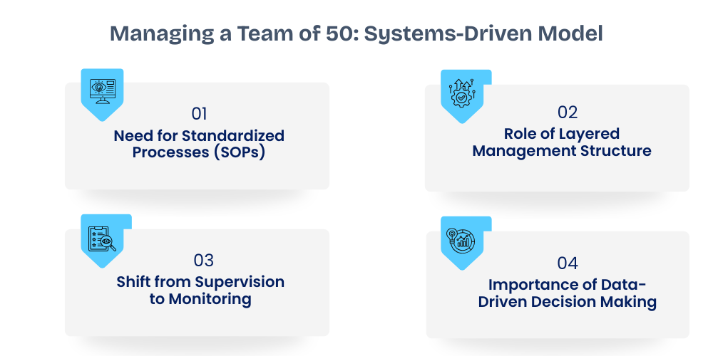 managing-a-team-of-50