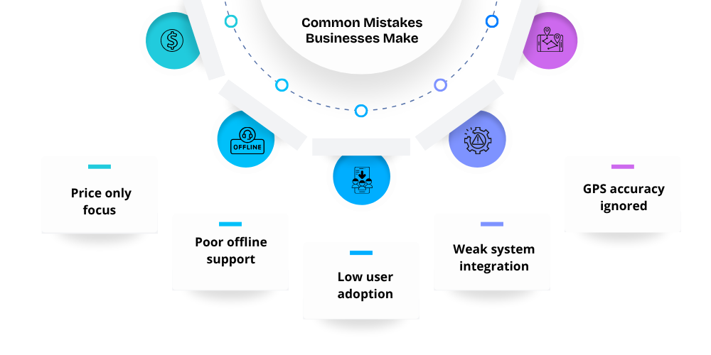 mistakes-businesses-make-while-selecting-field-sales-tracking-app